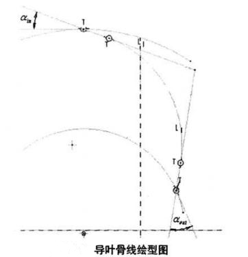 ���D(zhu��n)�G��(d��o)�~�Ǿ��L�͈D