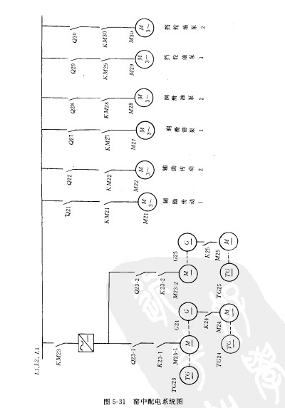 窯中配電系統(tǒng)圖