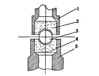 球磨機電表寶石軸結(jié)構(gòu)