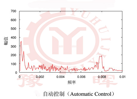 ���D�G�Ԅӿ���