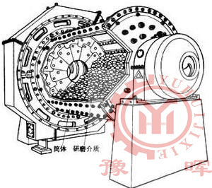 ��ĥ�C���Ӱ�