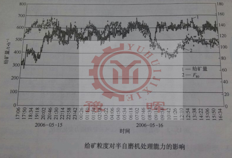 �o�V���Ȍ���ĥ�C(j��)Ӱ�