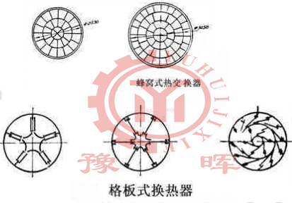 ���D(zhu��n)�G�ύ�Q��ʽ