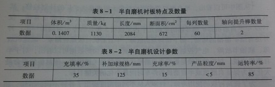 ����ĥ�C���P����(sh��)