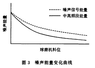 ������׃������(xi��n)