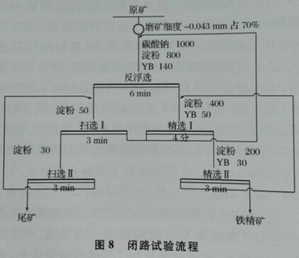 �]·ԇ�����