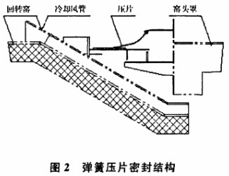 �D2���ɉ�Ƭ�ܷ�Y��