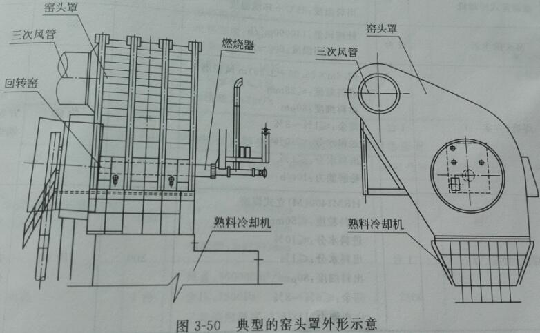 �G�^������ʾ��D