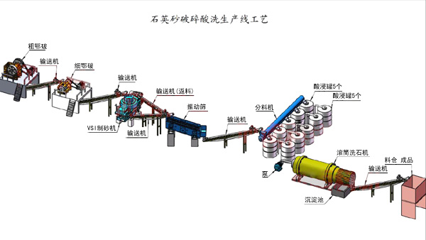 ʯӢɰ��ϴ���a��ˇ