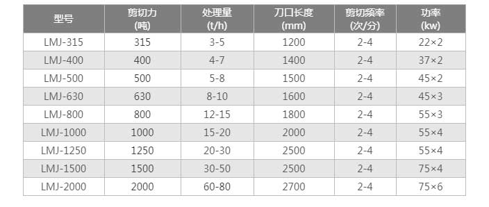 �U����T���ЙC(j��)